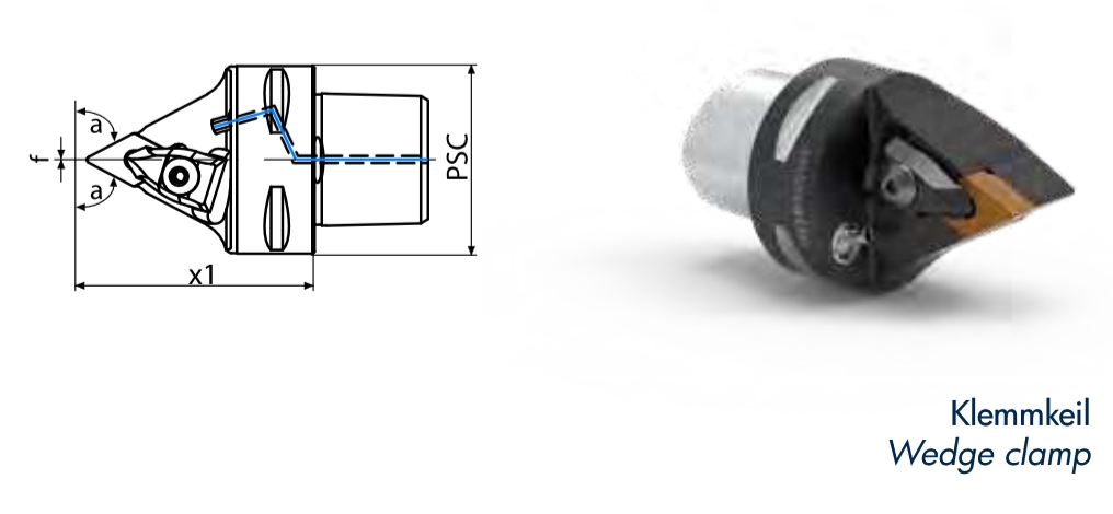 Capto C4 Drehhalter Capto C4 Drehhalter