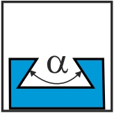 Schwalbenschwanz mit Schleppfase