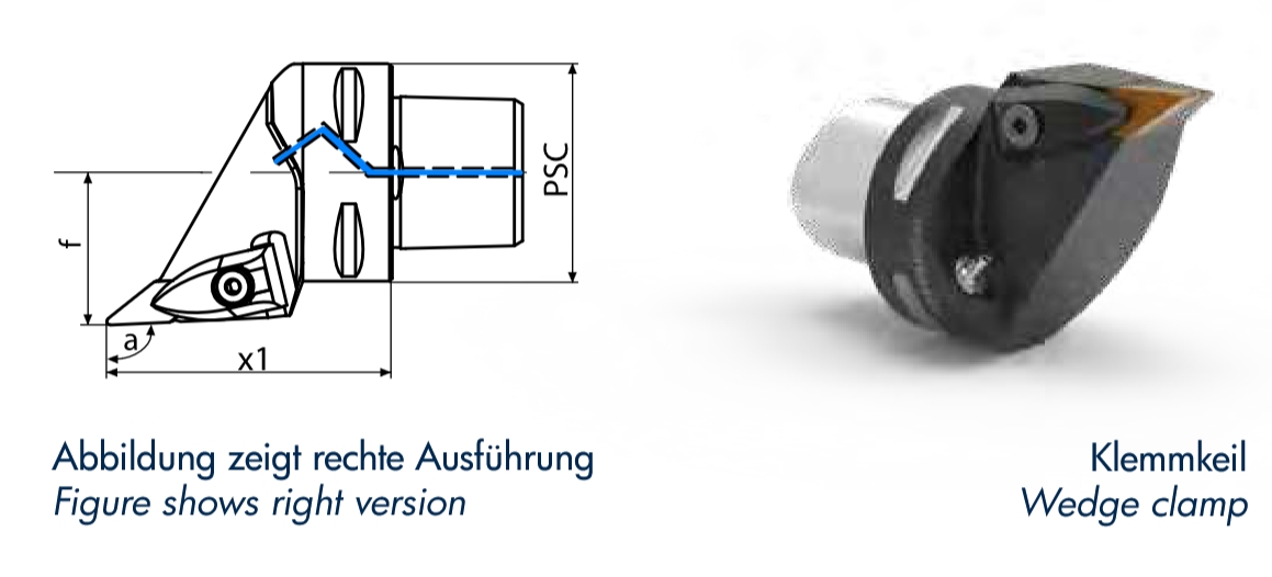Capto C4 Drehhalter Capto C4 Drehhalter