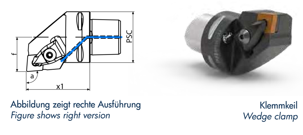Capto C4 Drehhalter