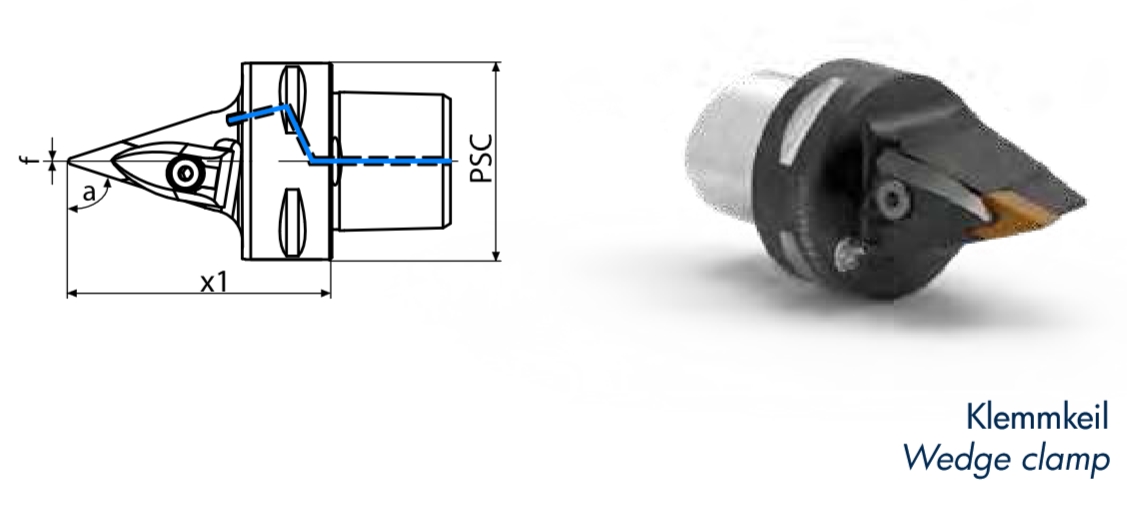 Capto C4 Drehhalter Capto C4 Drehhalter