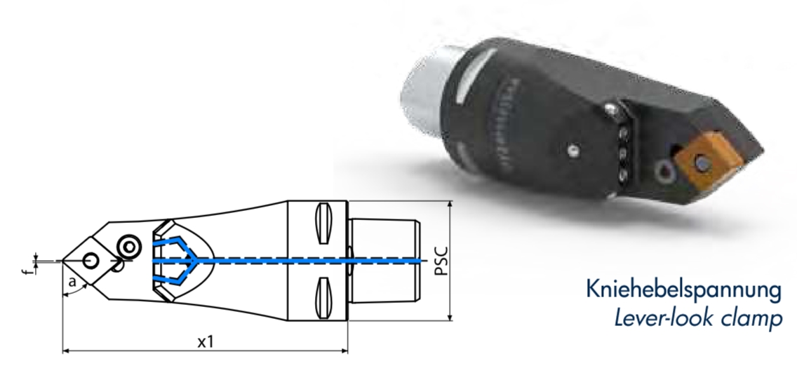 Capto C4 Drehhalter