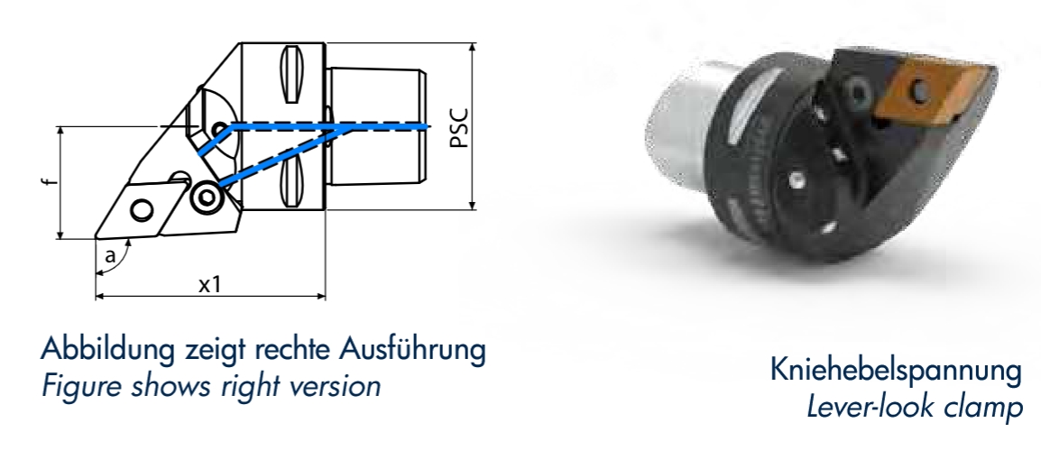 Capto C4 Drehhalter Capto C4 Drehhalter