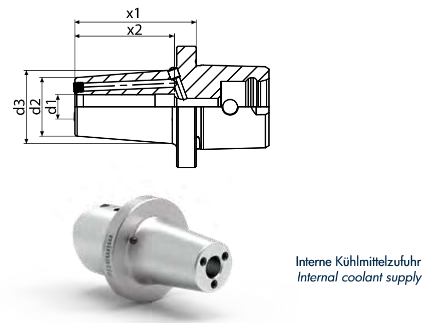 Capto C5 Schrumpfaufnahme ohne Greiferrille Capto C5 Schrumpfaufnahme ohne Greiferrille