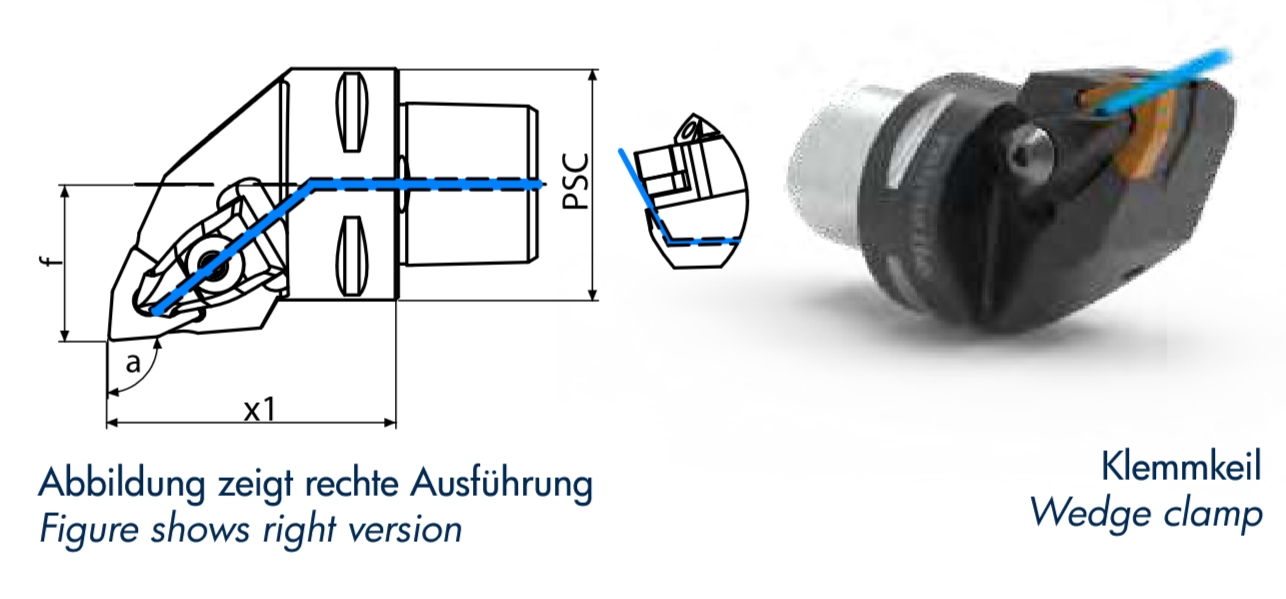 Capto C5 Drehhalter Capto C5 Drehhalter
