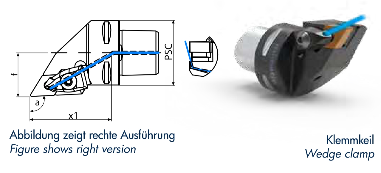 Capto C6 Drehhalter Capto C6 Drehhalter
