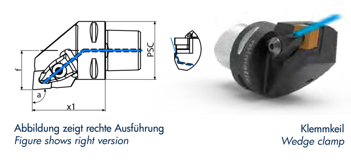 Capto C6 Drehhalter Capto C6 Drehhalter