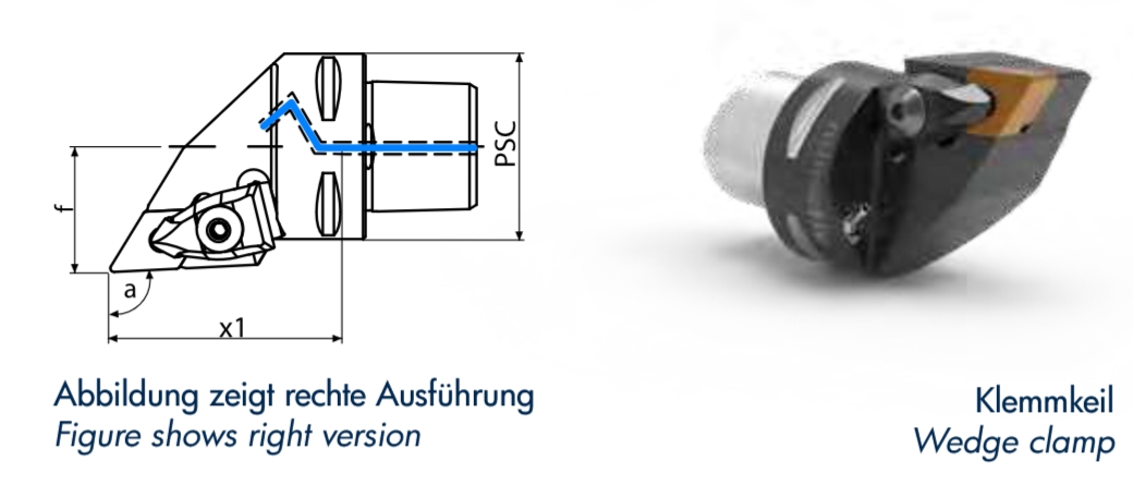 Capto C5 Drehhalter