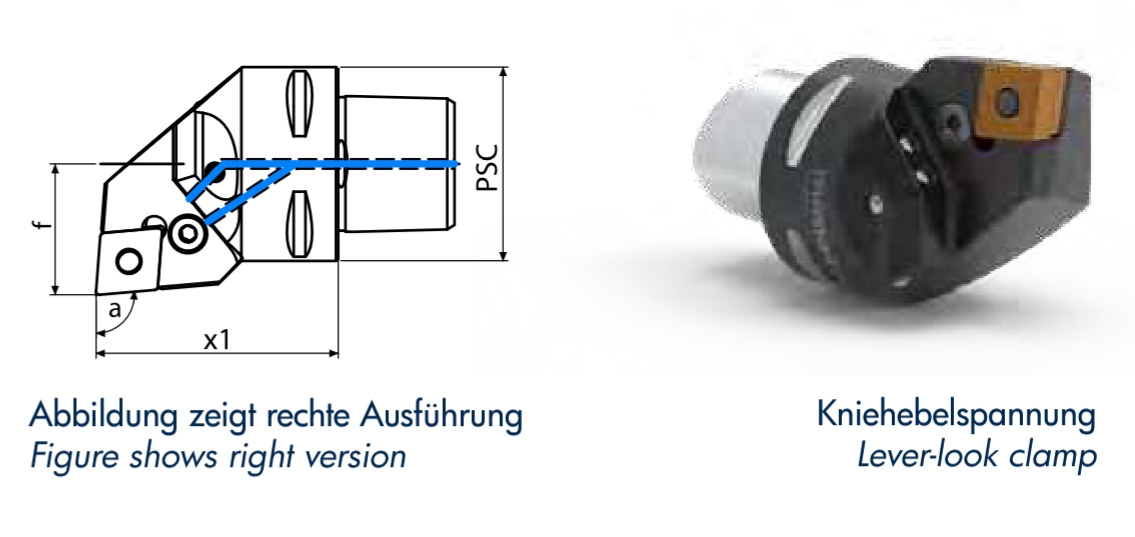 Capto C4 Drehhalter
