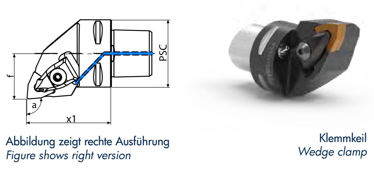 Capto C5 Drehhalter Capto C5 Drehhalter